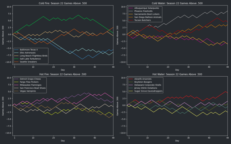 File:HellmouthVISeason22 GA500.png