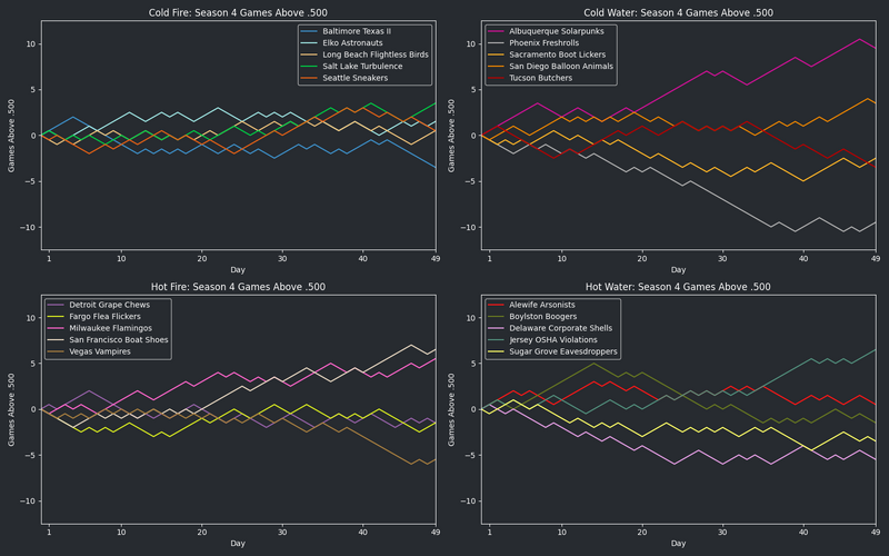File:HellmouthVIISeason4 GA500.png