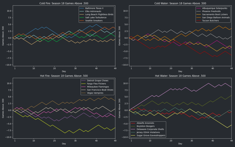File:HellmouthVISeason18 GA500.png