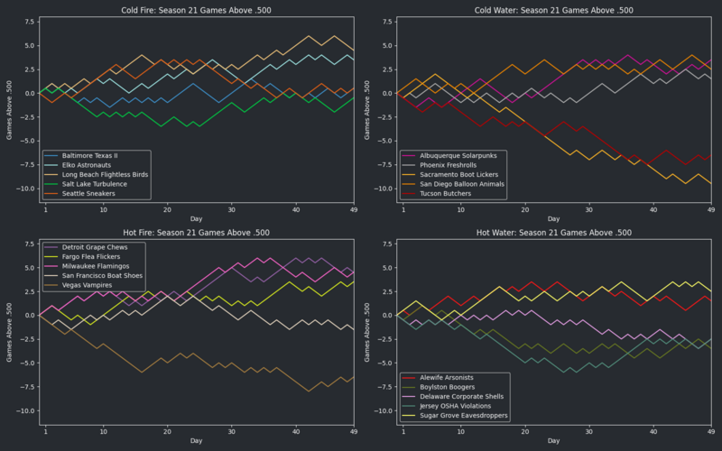 File:HellmouthVISeason21 GA500.png